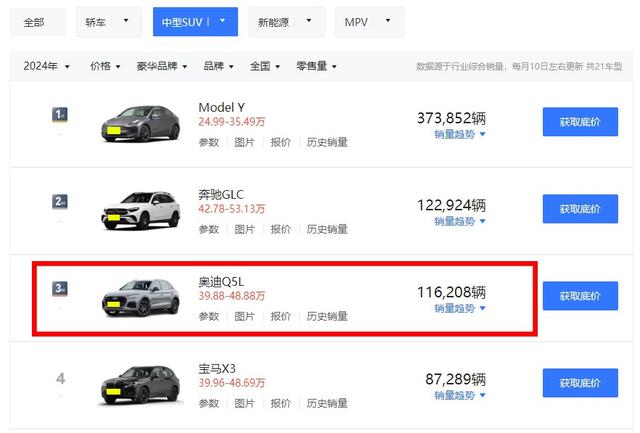 想買奧迪Q5L的注意！全新車型或2026年上市，當(dāng)下抄底現(xiàn)款更劃算-有駕